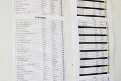 4thAnnualClays2RaiseSportingClaysShoot5R7A1596